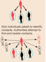 contact tracing.PNG